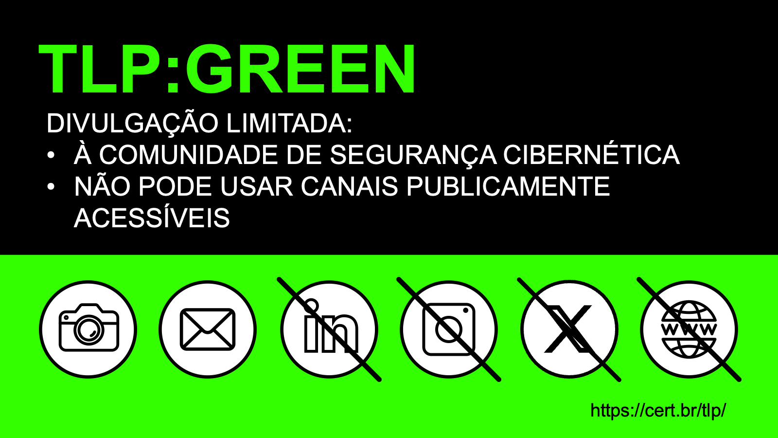 regras tlp green